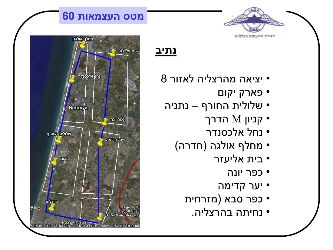 מטס יום העצמאות - תדריך – עמוד 5