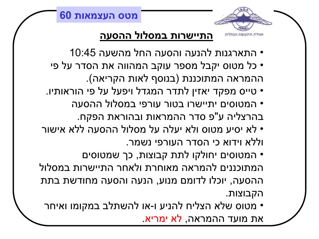 מטס יום העצמאות - תדריך – עמוד 7