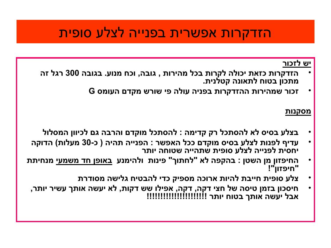 ערב 4 – עמוד 15
