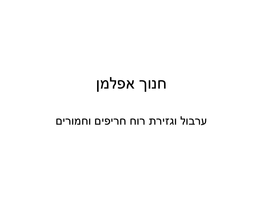 ערב 4 – עמוד 18