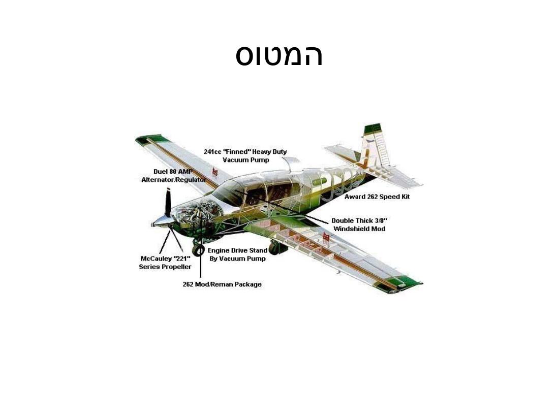 ערב 4 – עמוד 20