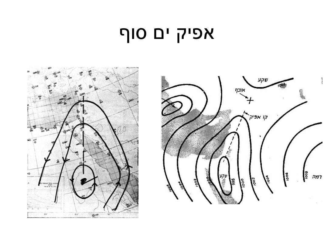 ערב 4 – עמוד 30