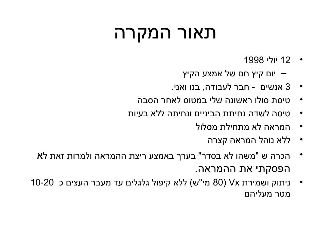 ערב 4 – עמוד 40
