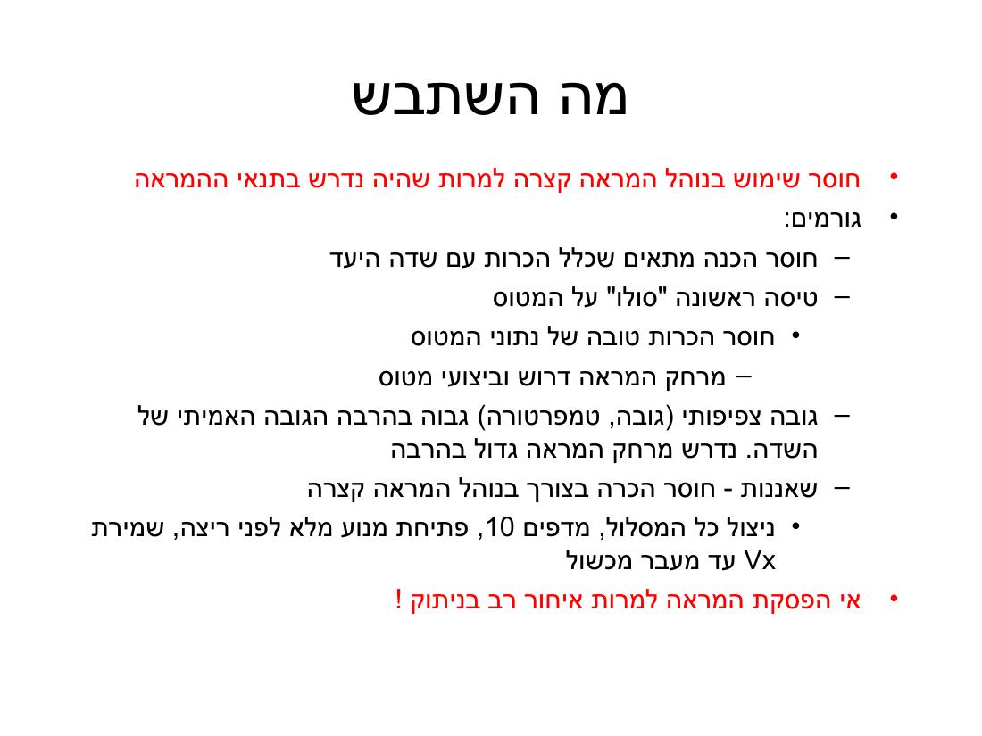 ערב 4 – עמוד 41