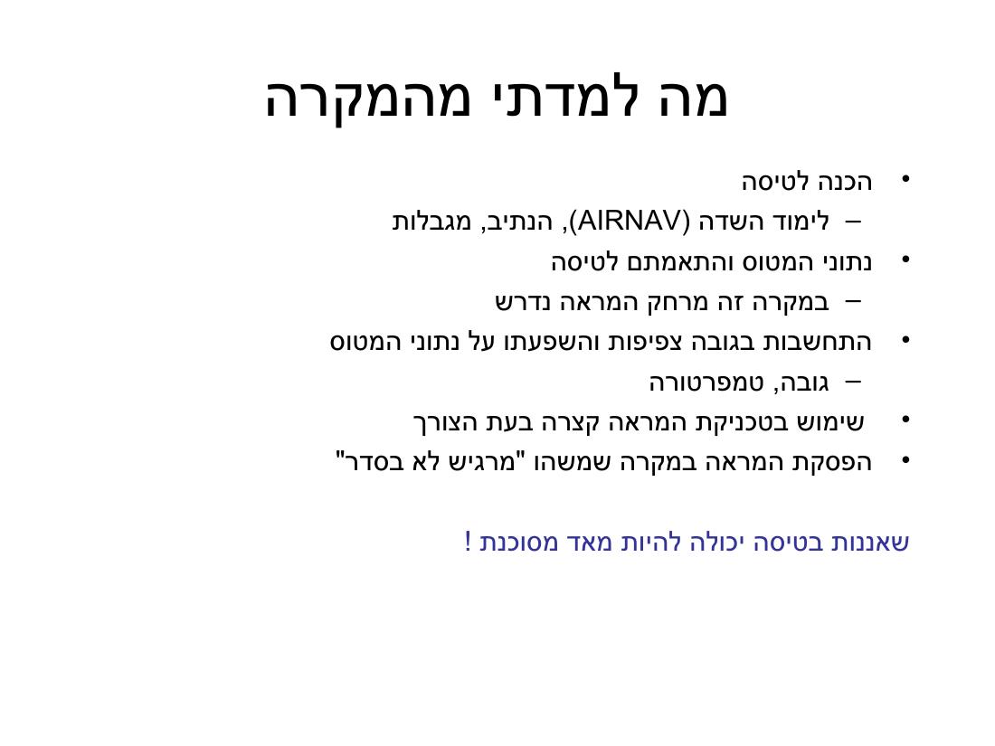 ערב 4 – עמוד 42