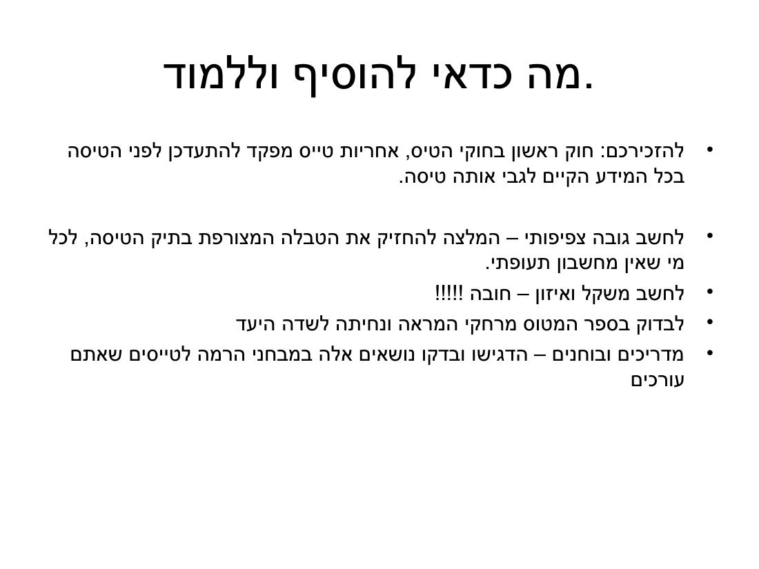 ערב 4 – עמוד 43