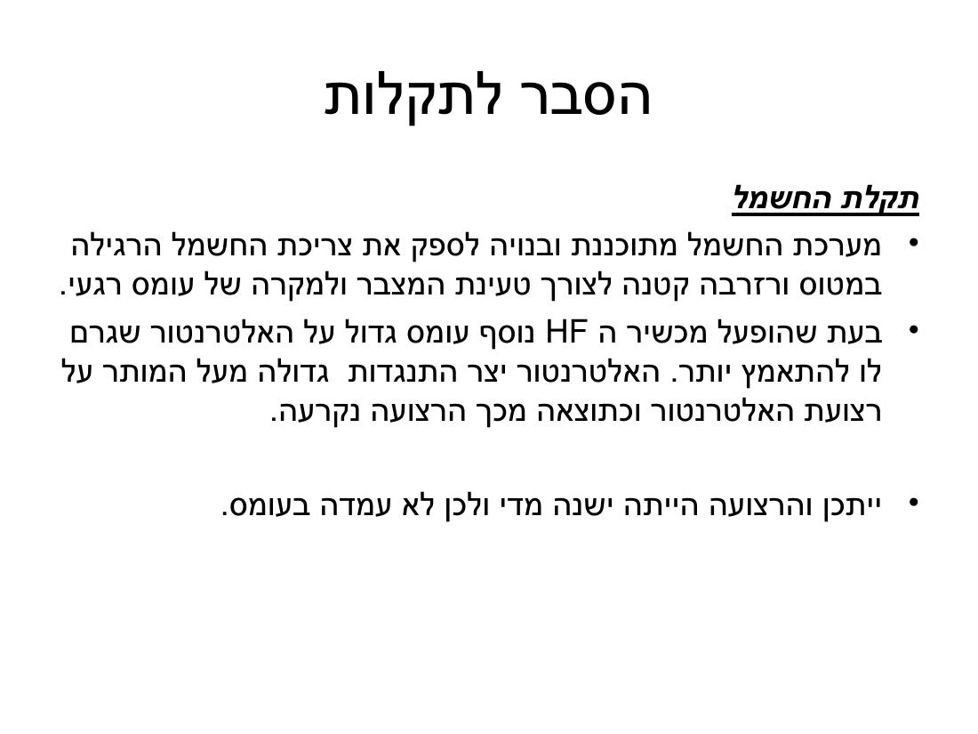 ערב 4 – עמוד 66