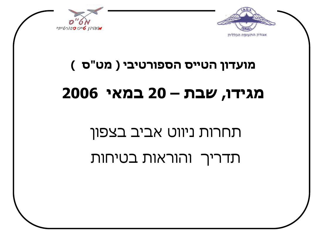 תדריך מגידו – עמוד 1