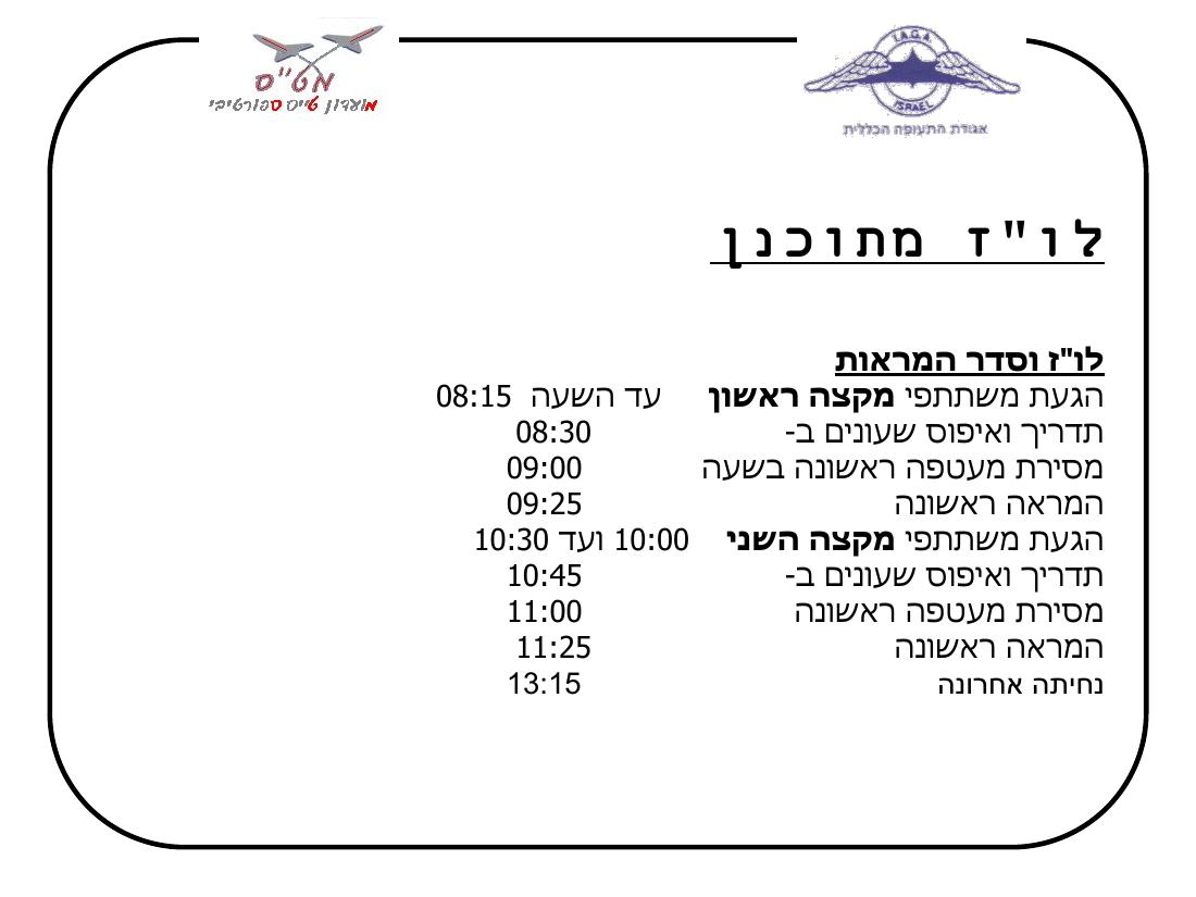 תדריך מגידו – עמוד 3
