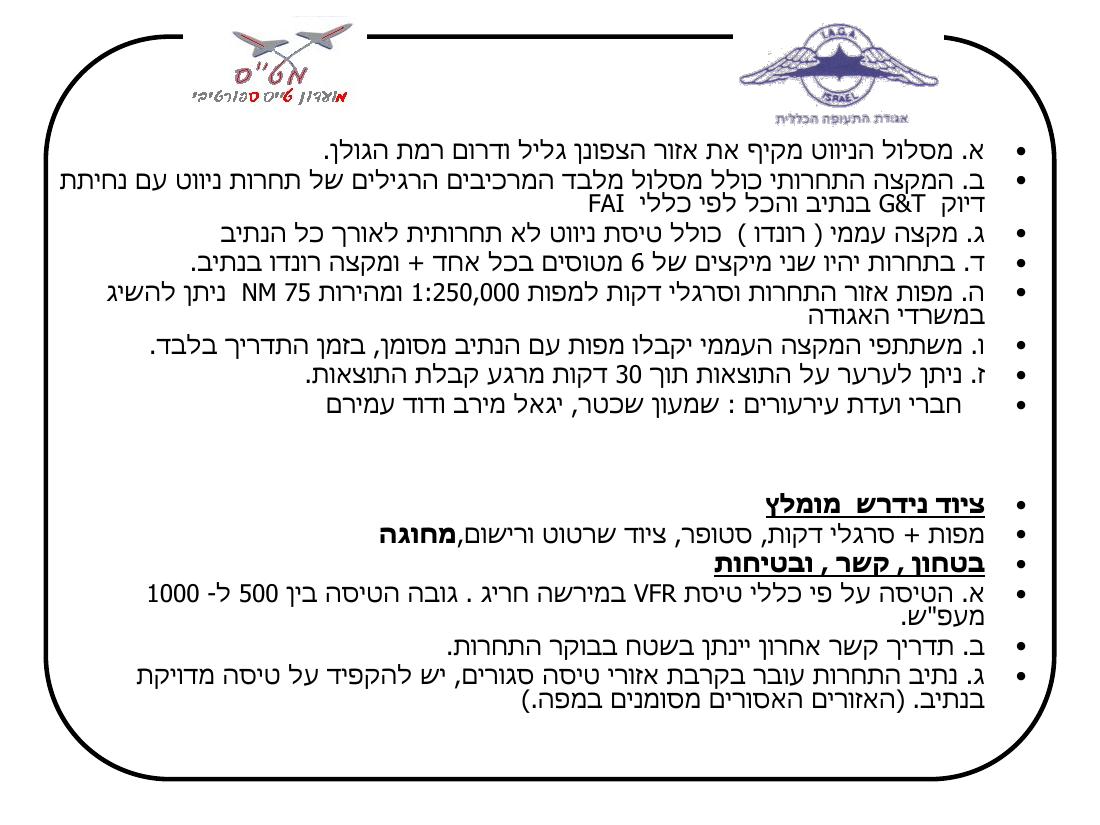 תדריך מגידו – עמוד 4