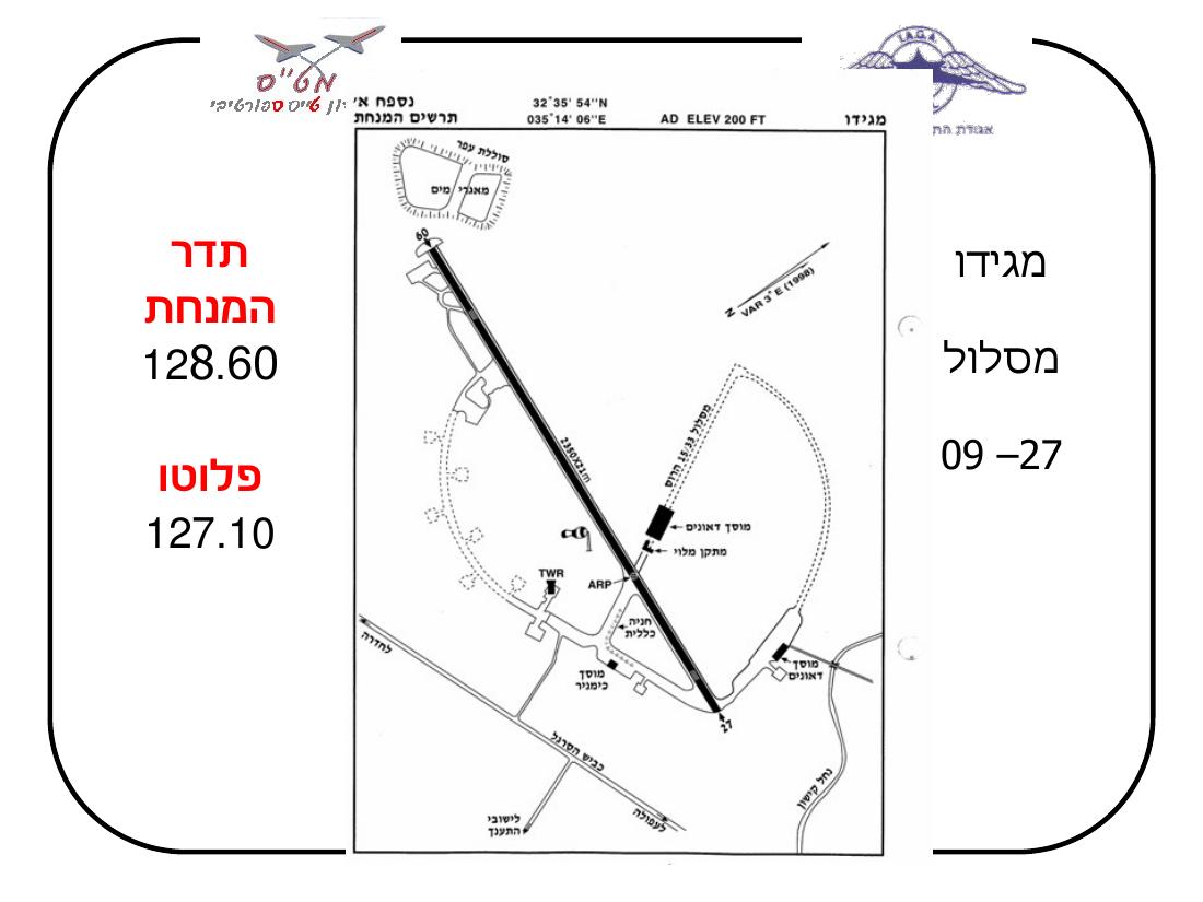 תדריך מגידו – עמוד 7