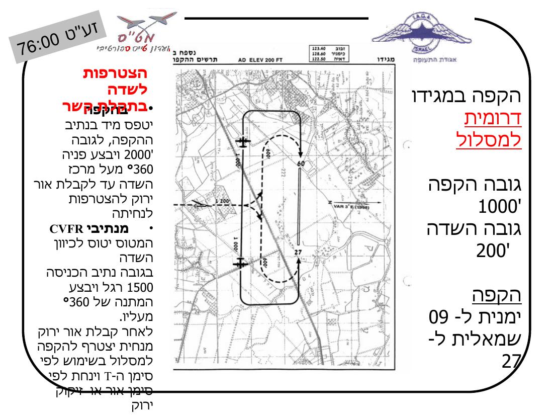 תדריך מגידו – עמוד 8