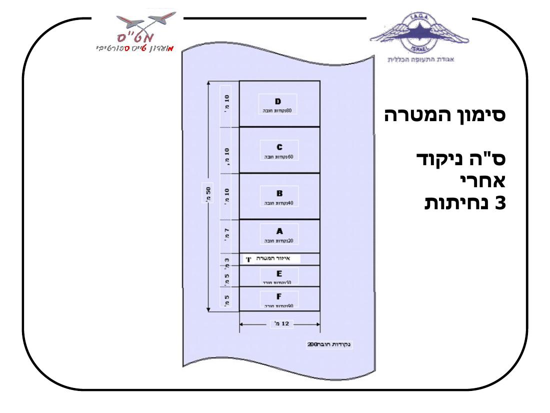 תדריך מגידו – עמוד 9