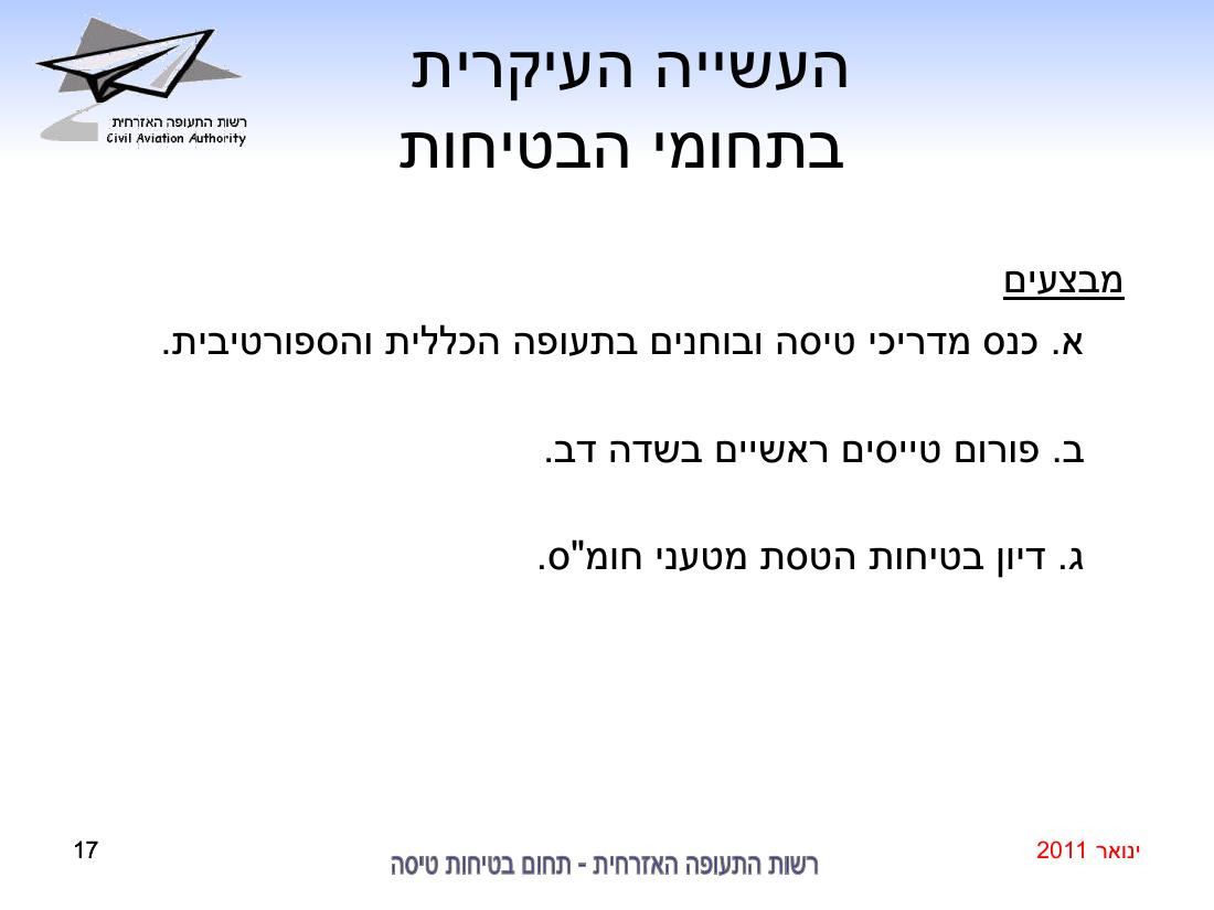 סיכום בטיחות ינואר 2011 – עמוד 17