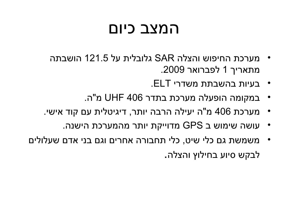 ערב 6 – עמוד 39