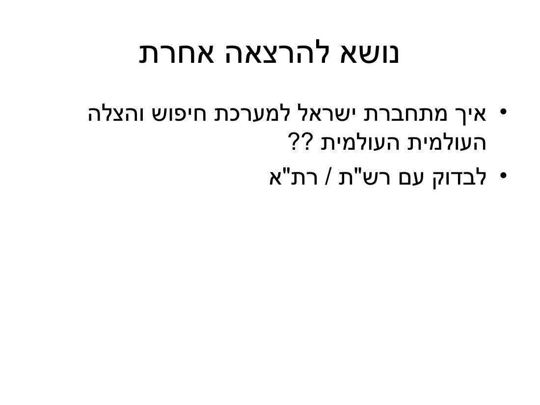 ערב 6 – עמוד 41