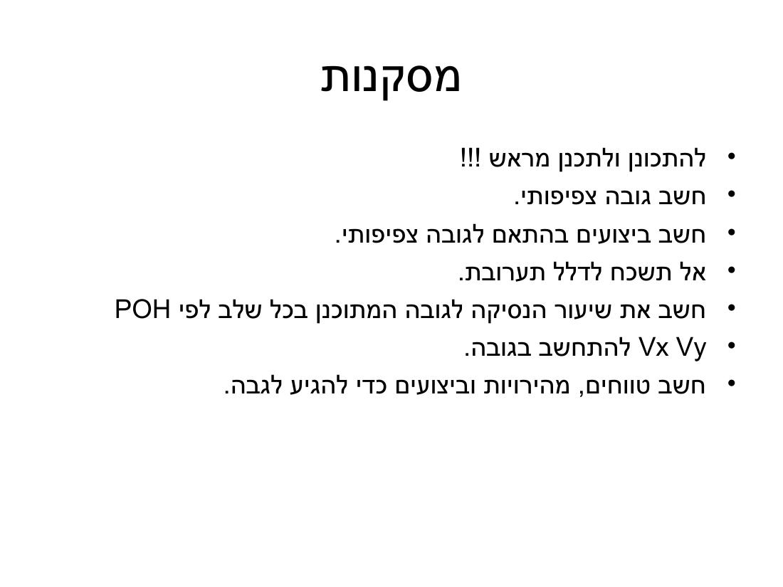 ערב 6 – עמוד 50