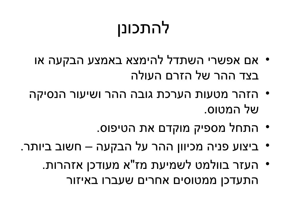 ערב 6 – עמוד 52