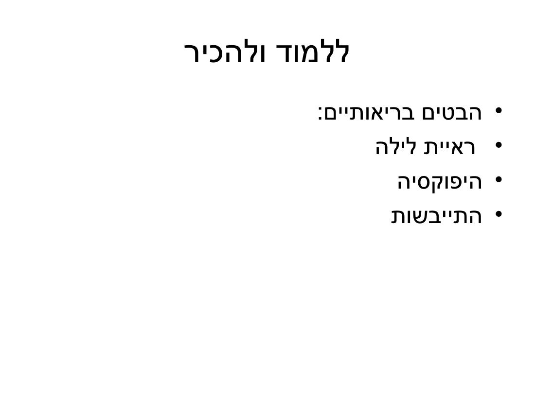 ערב 6 – עמוד 53