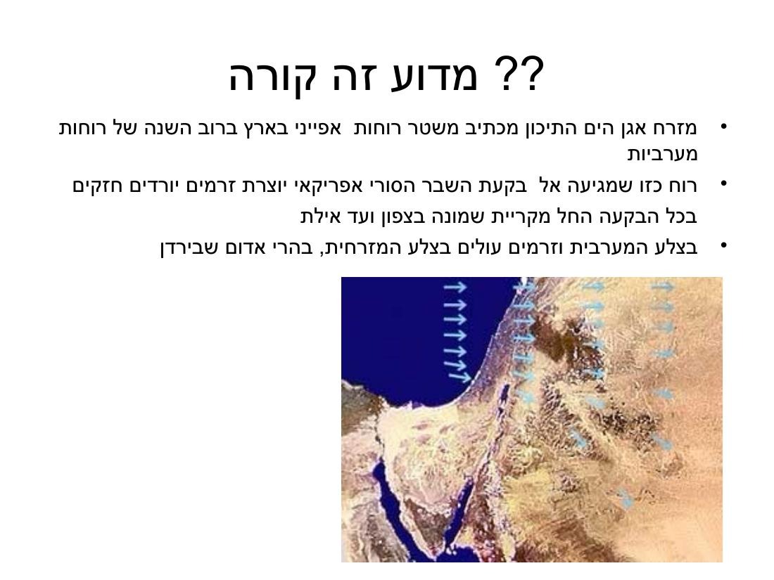 ערב 6 – עמוד 54