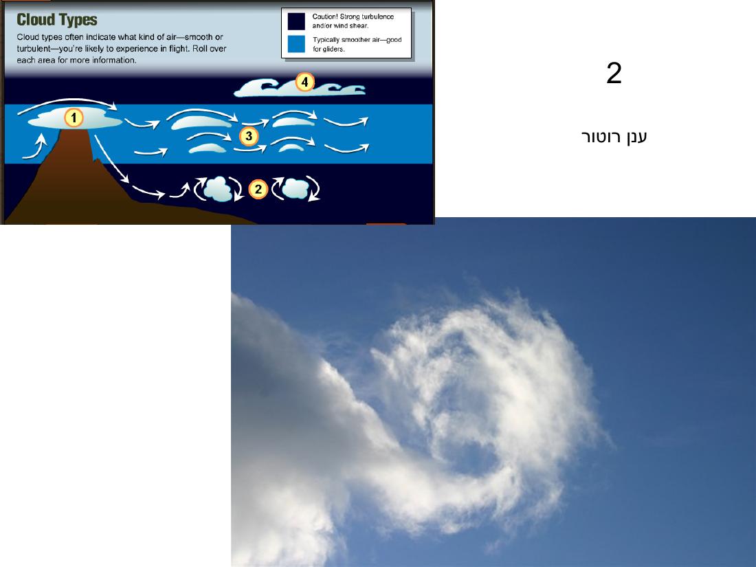 ערב 6 – עמוד 64