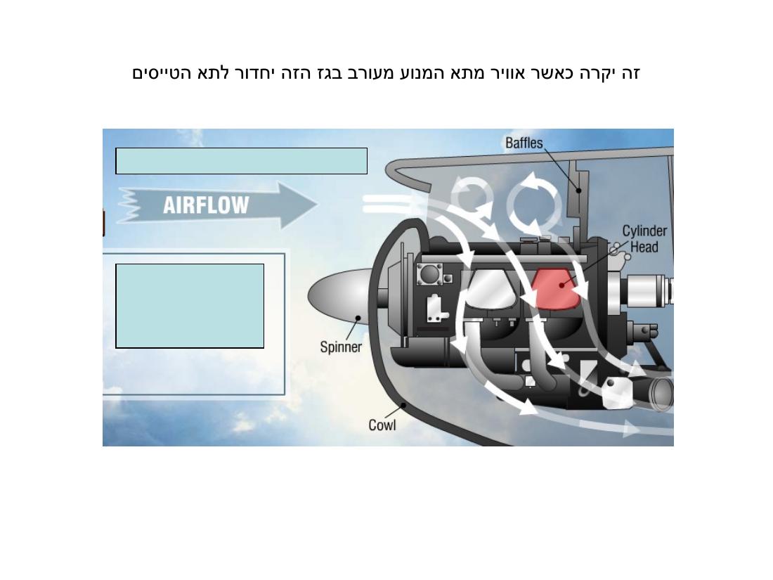ערב 6 – עמוד 81