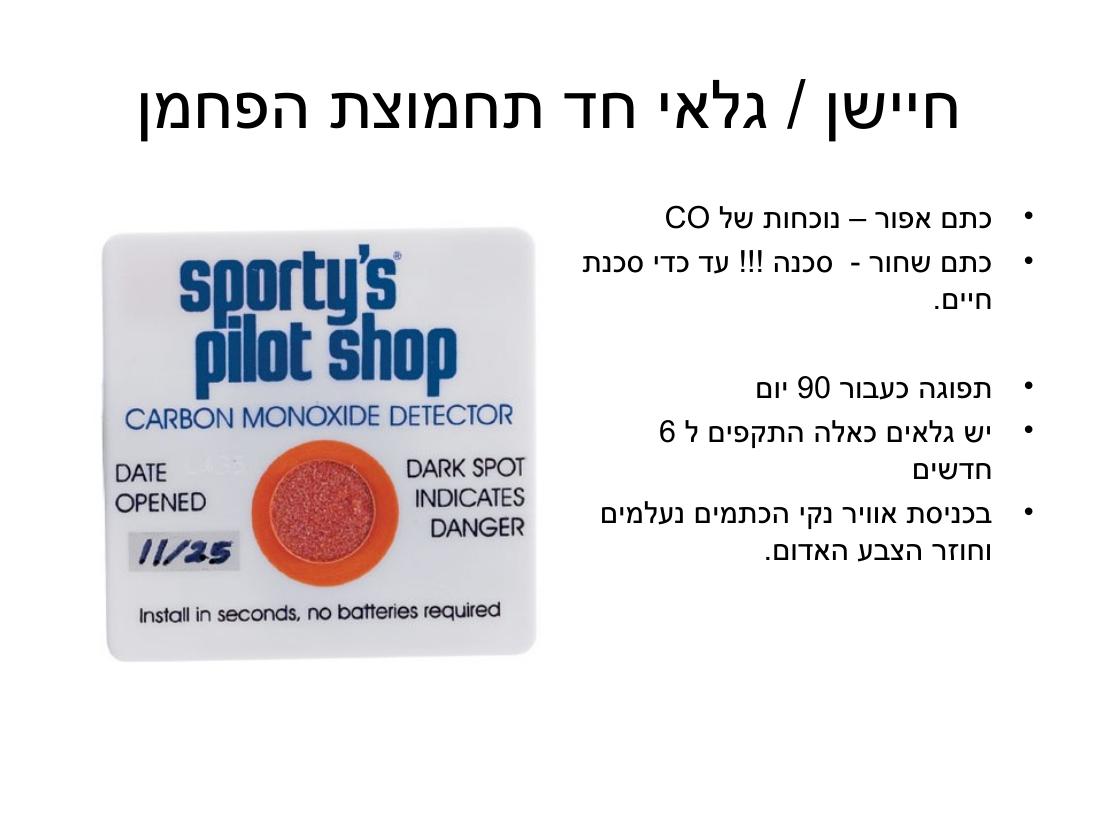 ערב 6 – עמוד 88