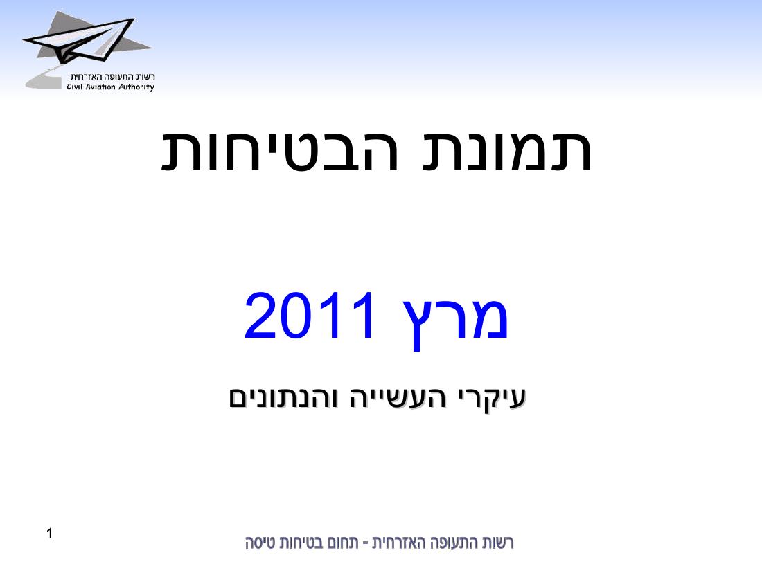 סיכום בטיחות מרץ 2011 – עמוד 1