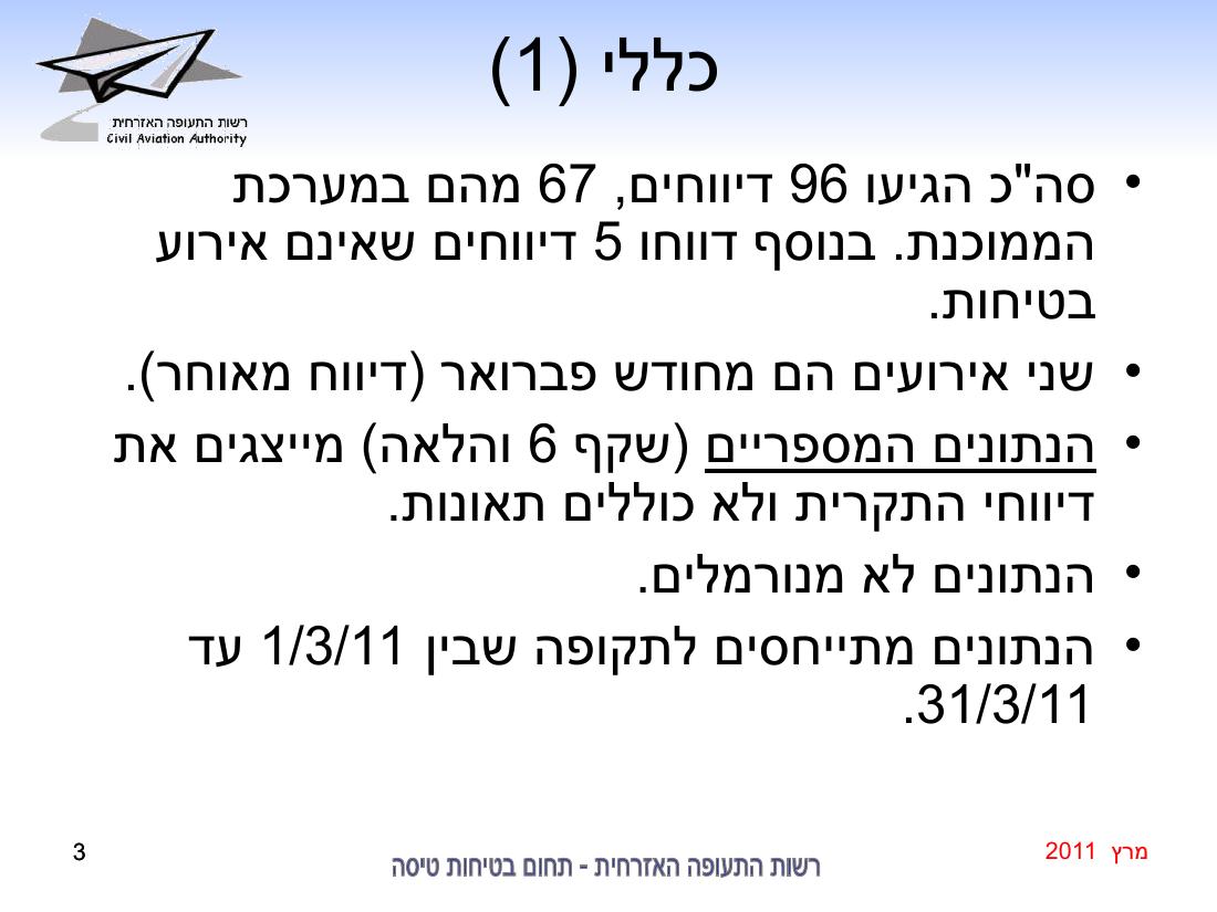 סיכום בטיחות מרץ 2011 – עמוד 3