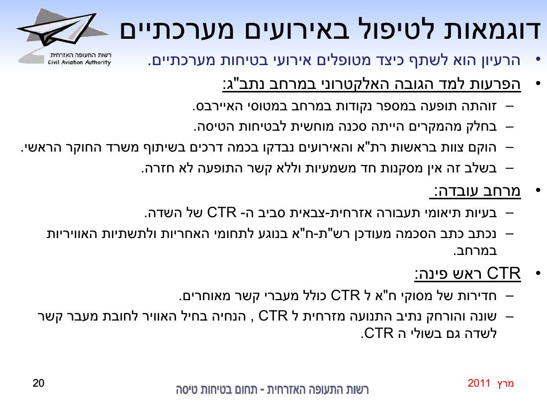 סיכום בטיחות מרץ 2011 – עמוד 20