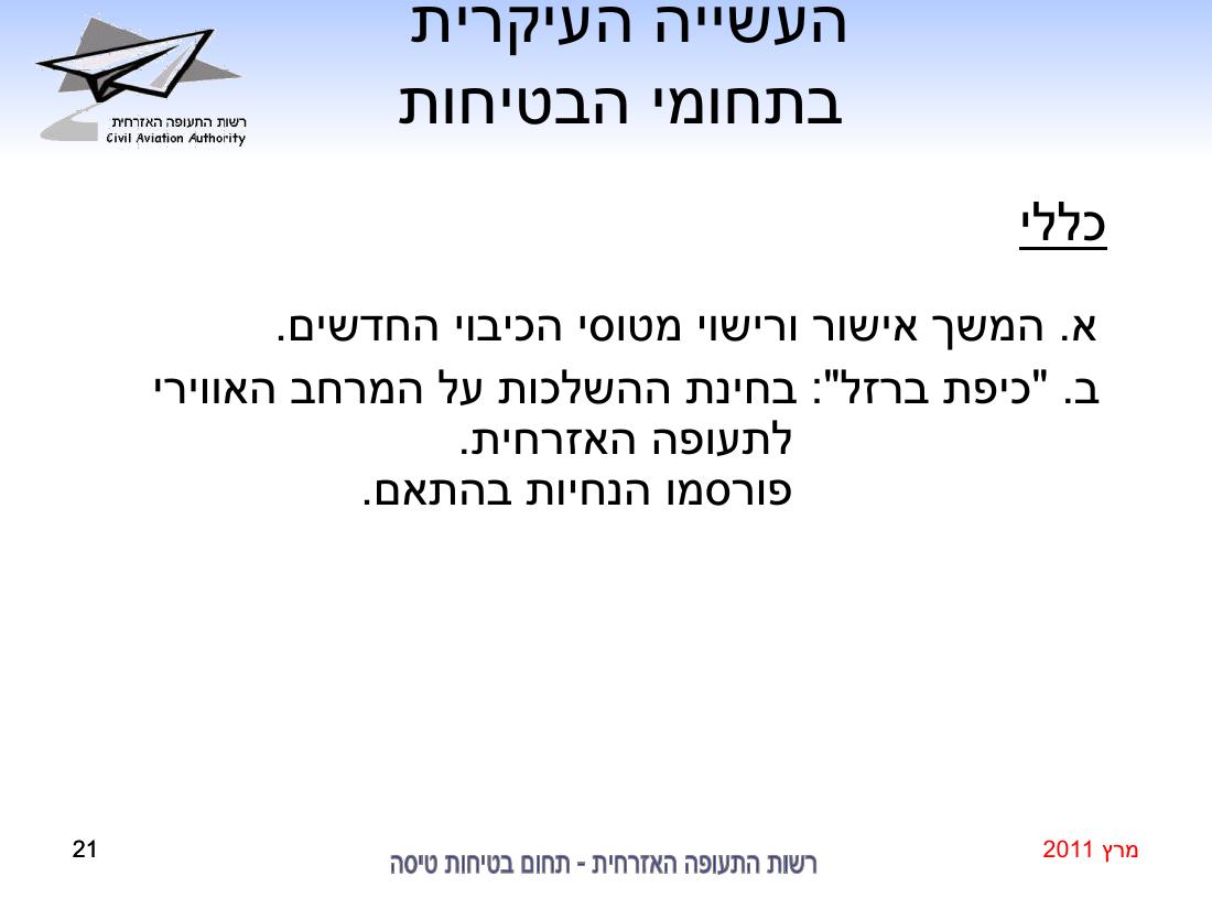 סיכום בטיחות מרץ 2011 – עמוד 21