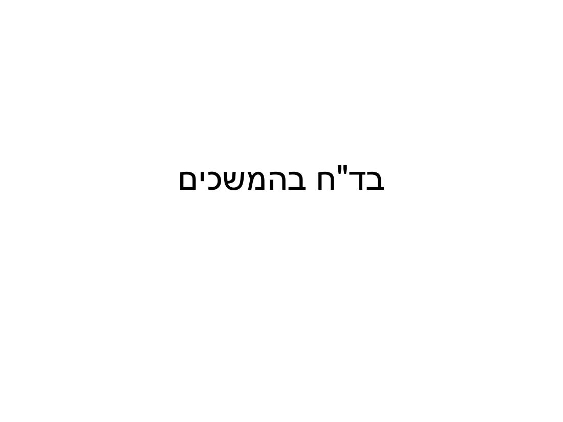 ערב 5 – עמוד 17