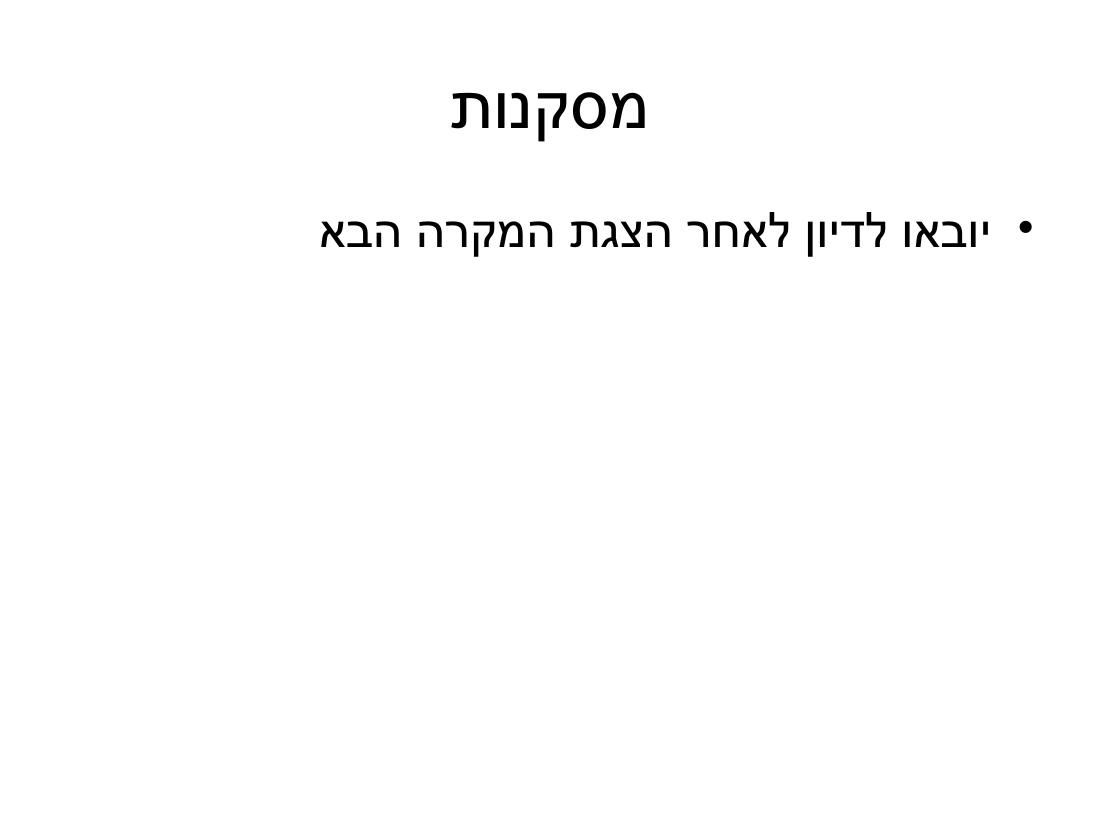 ערב 5 – עמוד 21