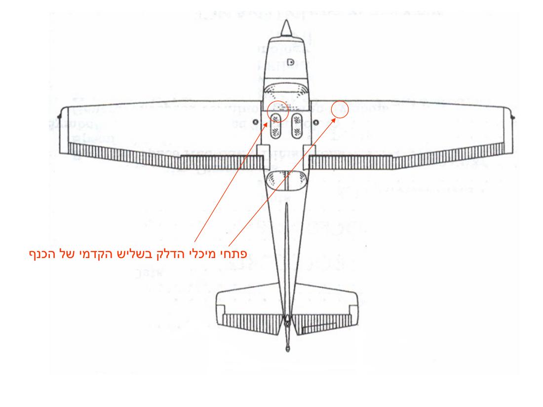 ערב 5 – עמוד 31