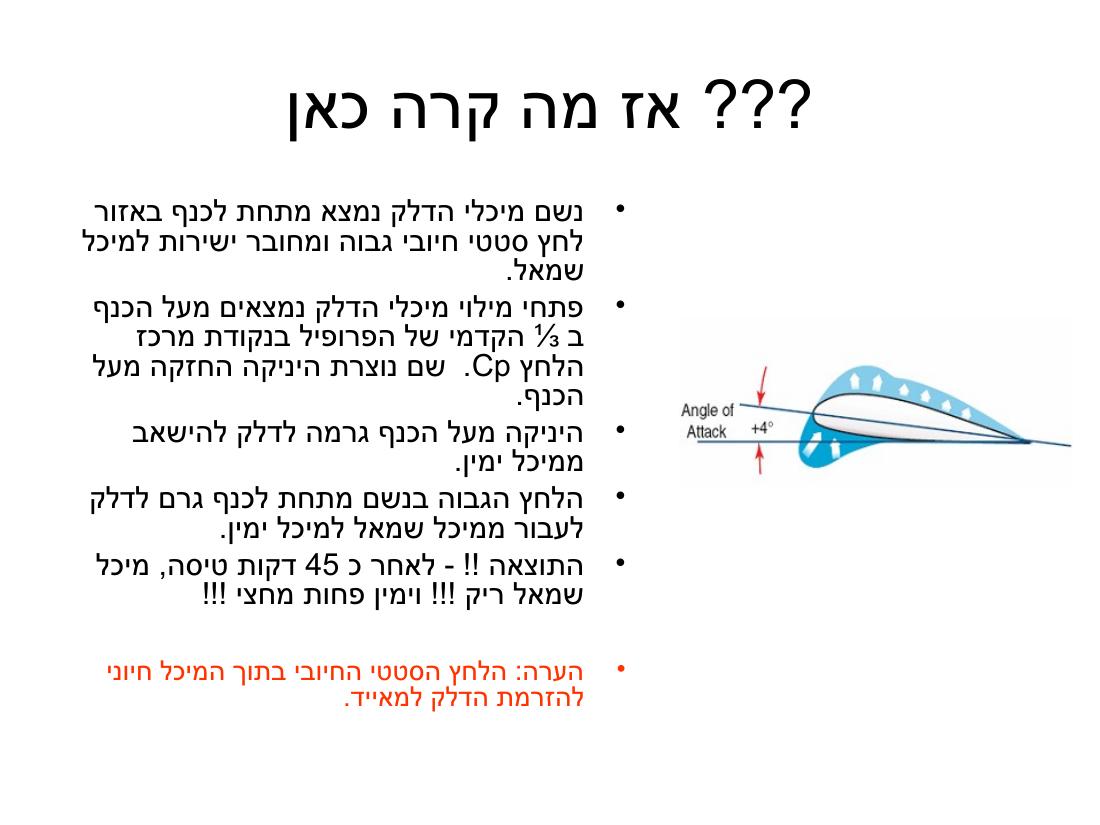 ערב 5 – עמוד 32
