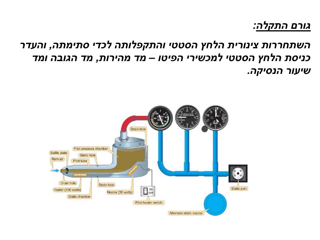 ערב 5 – עמוד 48