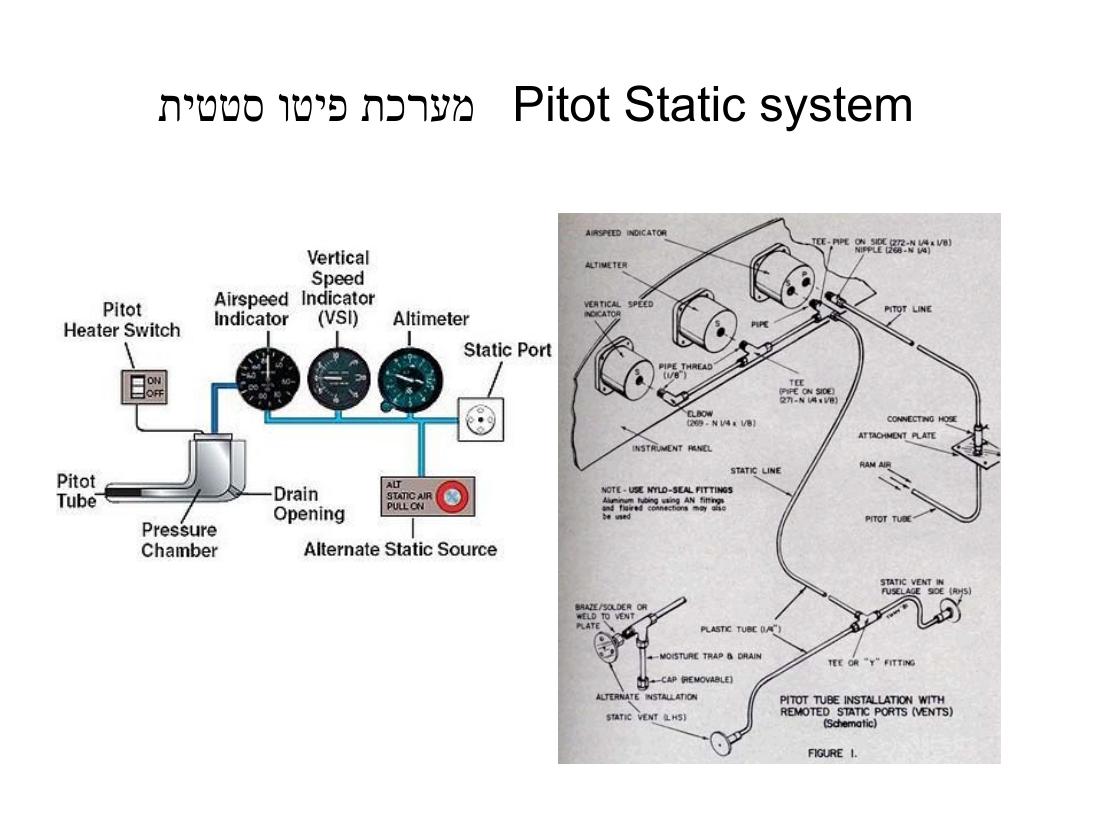 ערב 5 – עמוד 49