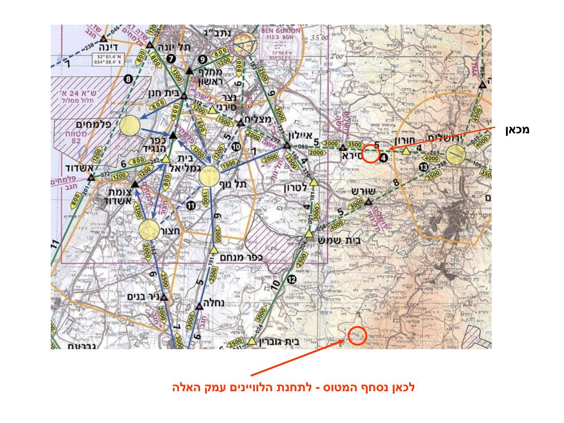 ערב 5 – עמוד 58