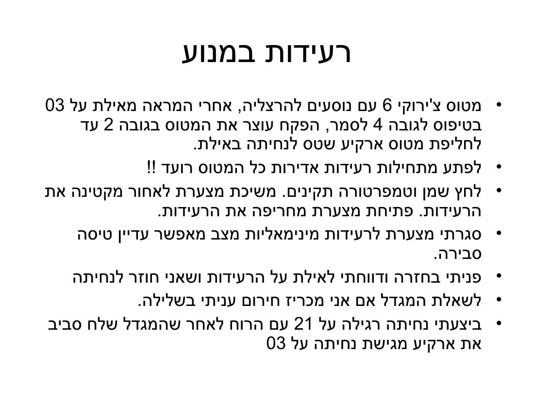 ערב 5 – עמוד 60
