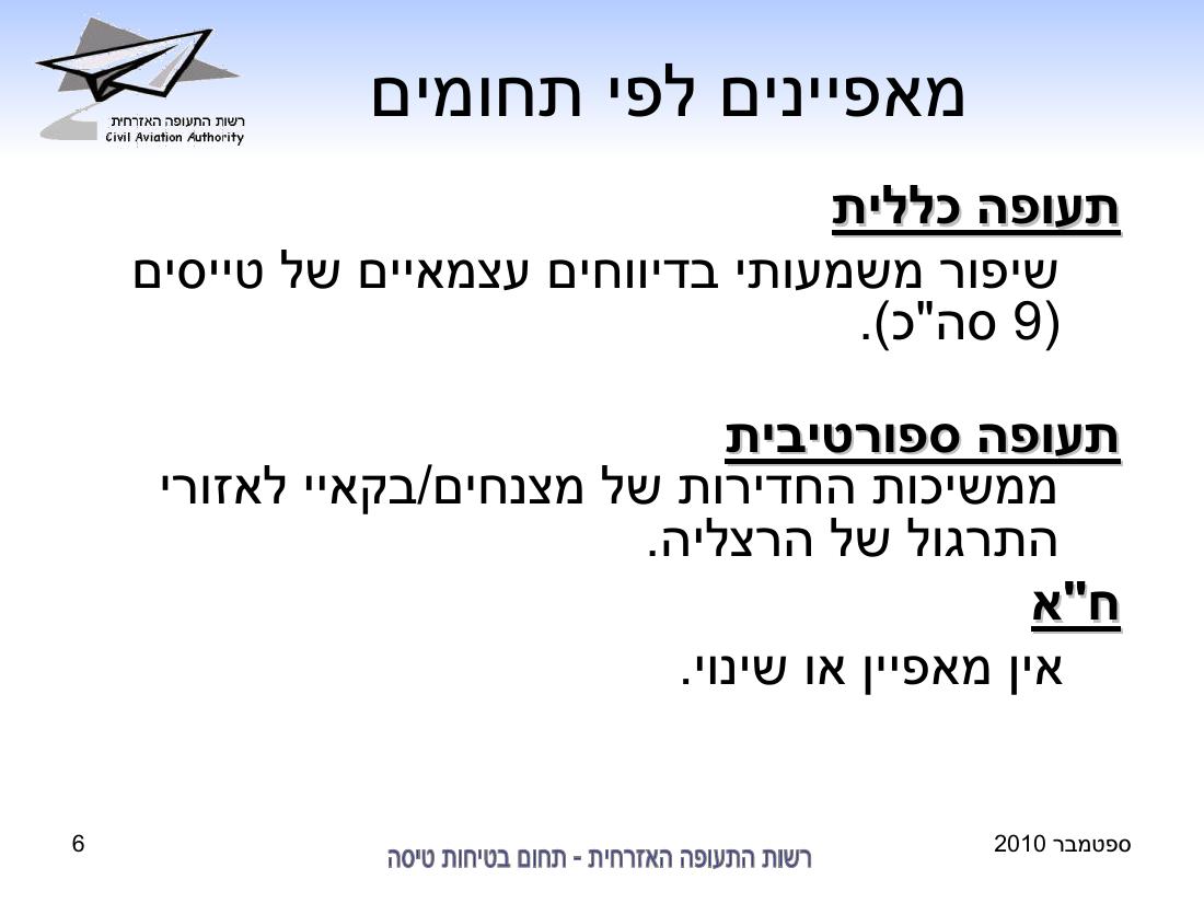 סיכום בטיחות לחודש ספטמבר 2010 - רת"א – עמוד 6
