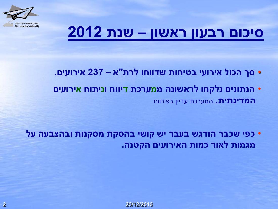 תמונת הבטיחות רבעון 1 - 2012 – עמוד 2