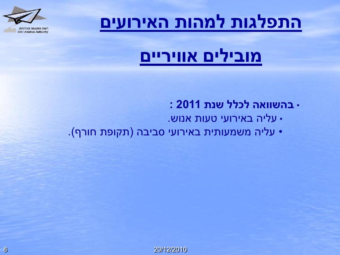 תמונת הבטיחות רבעון 1 - 2012 – עמוד 8