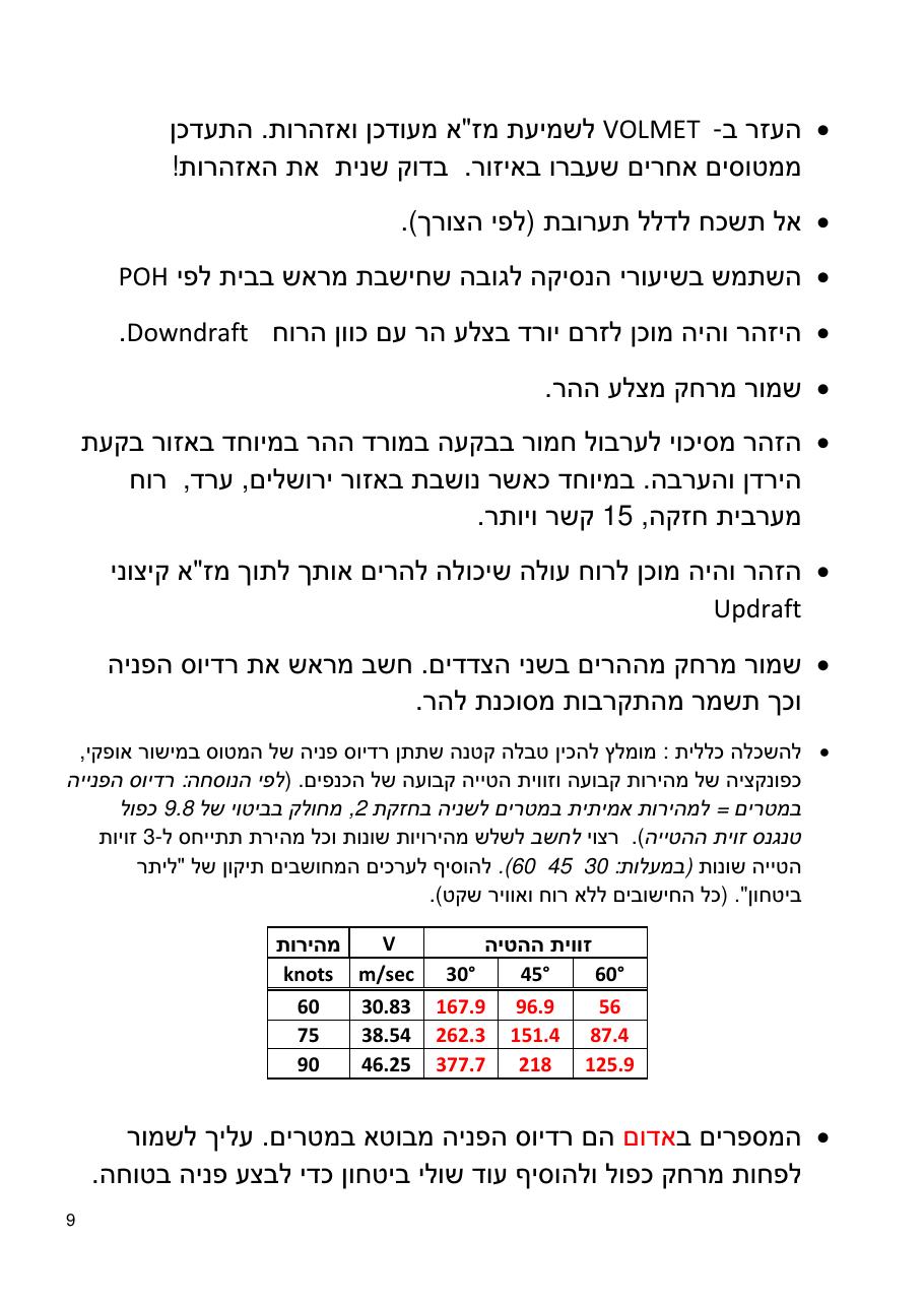 צרור עיצות בטיחות לטייס – עמוד 9
