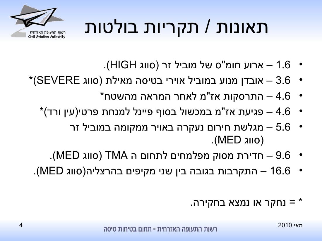 סיכום בטיחות לחודש יוני 2010 - רת"א – עמוד 4