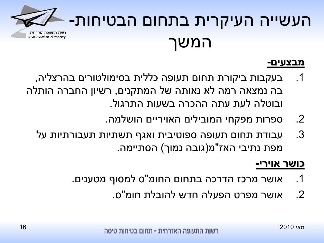 סיכום בטיחות לחודש יוני 2010 - רת"א – עמוד 16