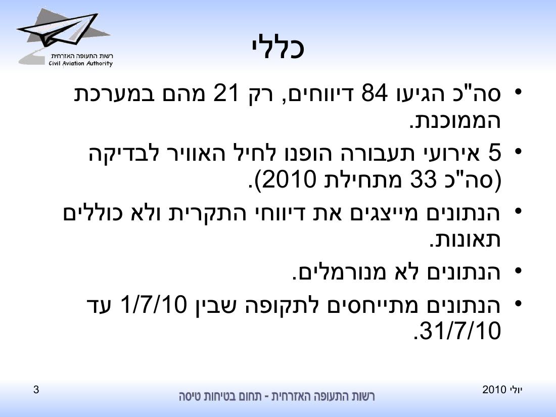 סיכום בטיחות לחודש יולי 2010 - רת"א – עמוד 3