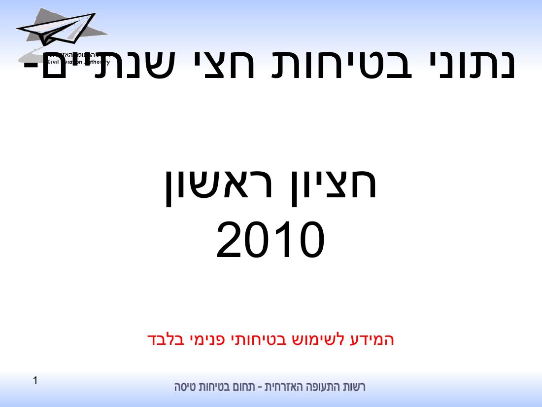 סיכום בטיחות לחציון ראשון 2010 - רת"א – עמוד 1