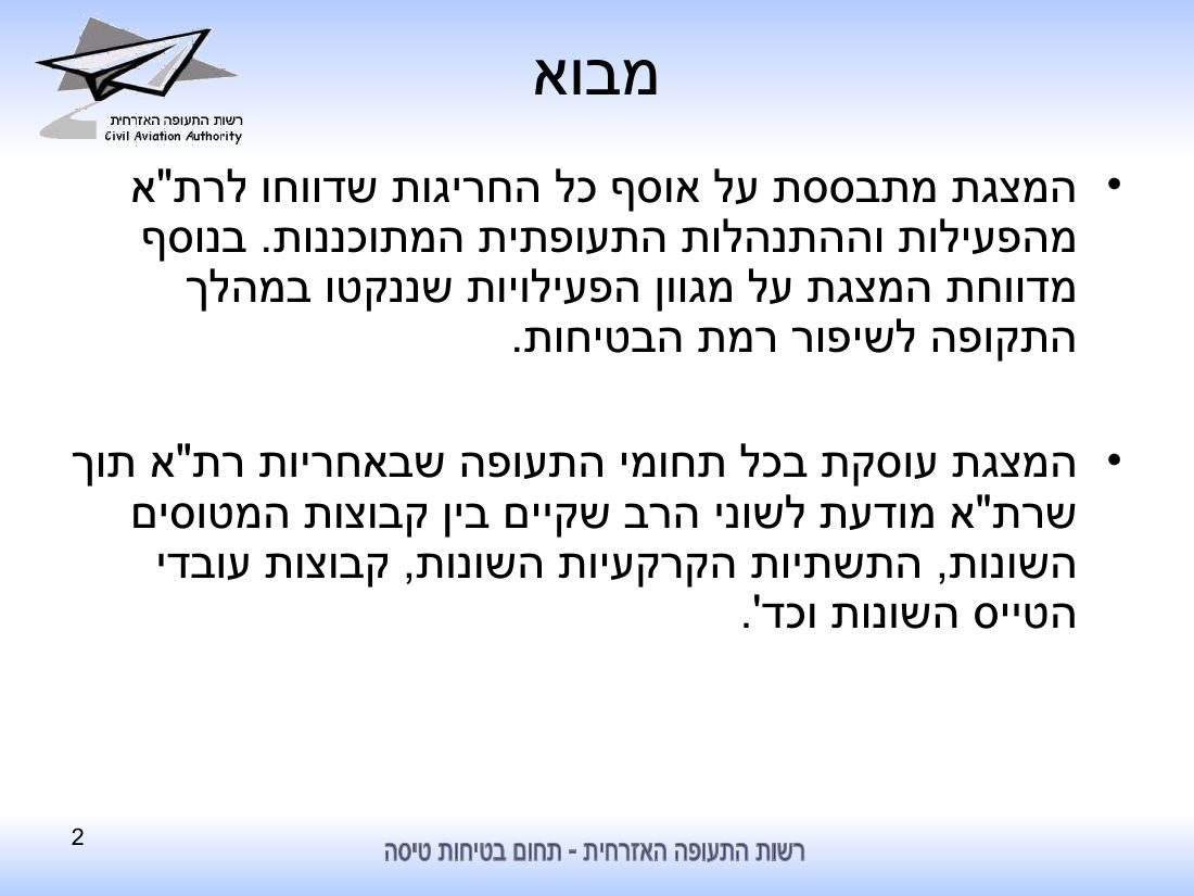 סיכום בטיחות לחציון ראשון 2010 - רת"א – עמוד 2
