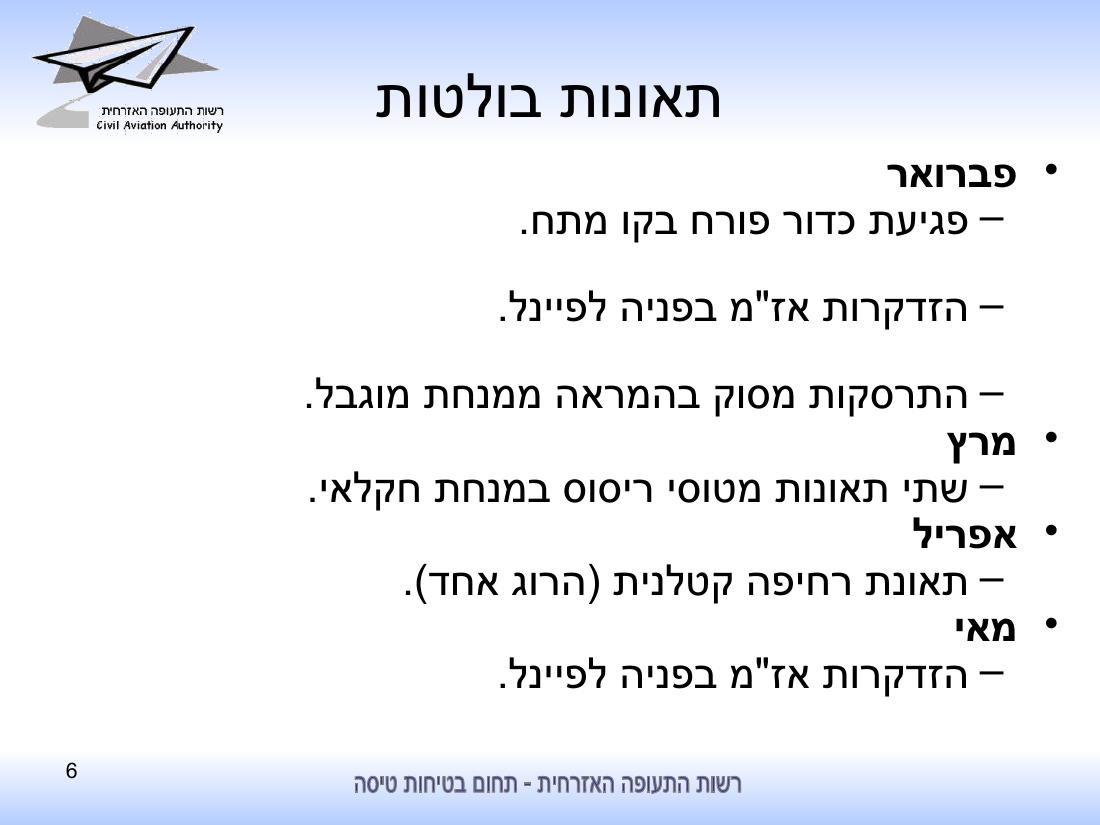 סיכום בטיחות לחציון ראשון 2010 - רת"א – עמוד 6
