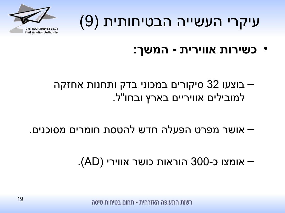 סיכום בטיחות לחציון ראשון 2010 - רת"א – עמוד 19